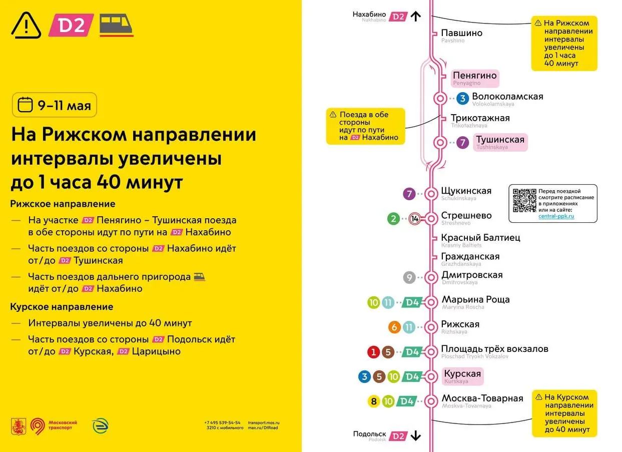 На участке Павшино — Тушино пройдёт капитальный ремонт путей, из‑за чего с 9 по 11 мая на ряде направлений МЦД‑2 увеличатся интервалы и некоторые поезда будут курсировать укороченными маршрутами.
