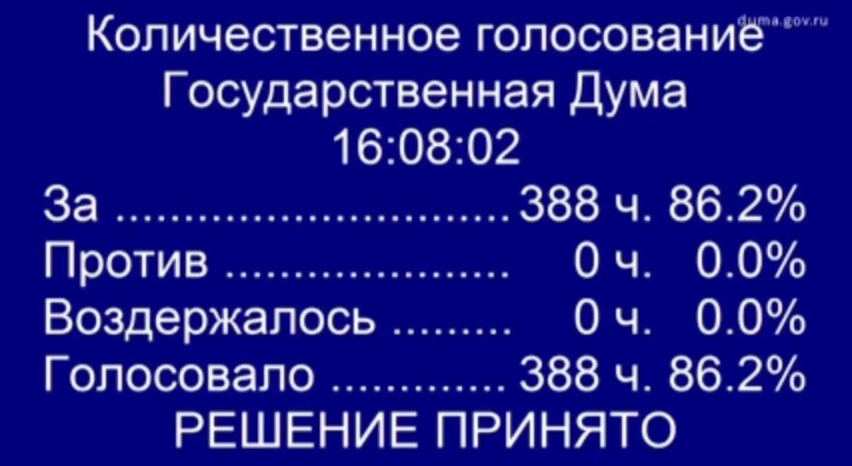 Депутаты единогласно приняли в первом чтении проект, который предлагает предоставлять супругам участников боевых действий бесплатную процедуру ЭКО по полису ОМС. Авторы инициативы ссылаются на демографические причины; документ доработают ко второму чтению.