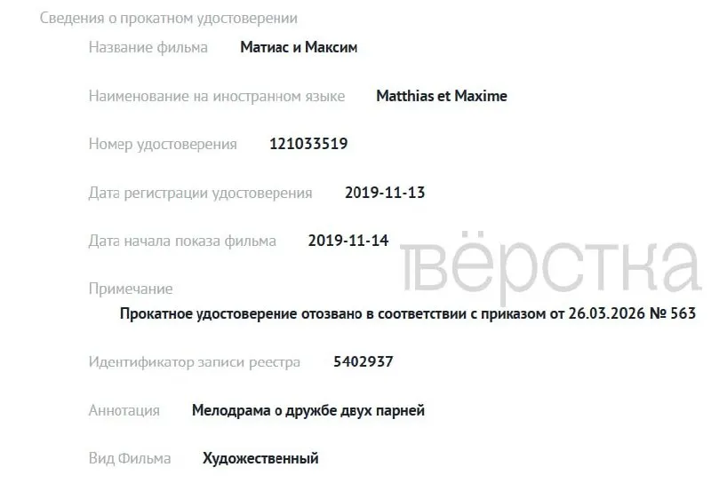 С 1 марта после вступления в силу закона о «традиционных ценностях» Министерство культуры лишило прокатных удостоверений как минимум семь фильмов — среди них зарубежные ленты с ЛГБТ‑темами и четыре российских картины. Ведомство не раскрывает причин отзывов.