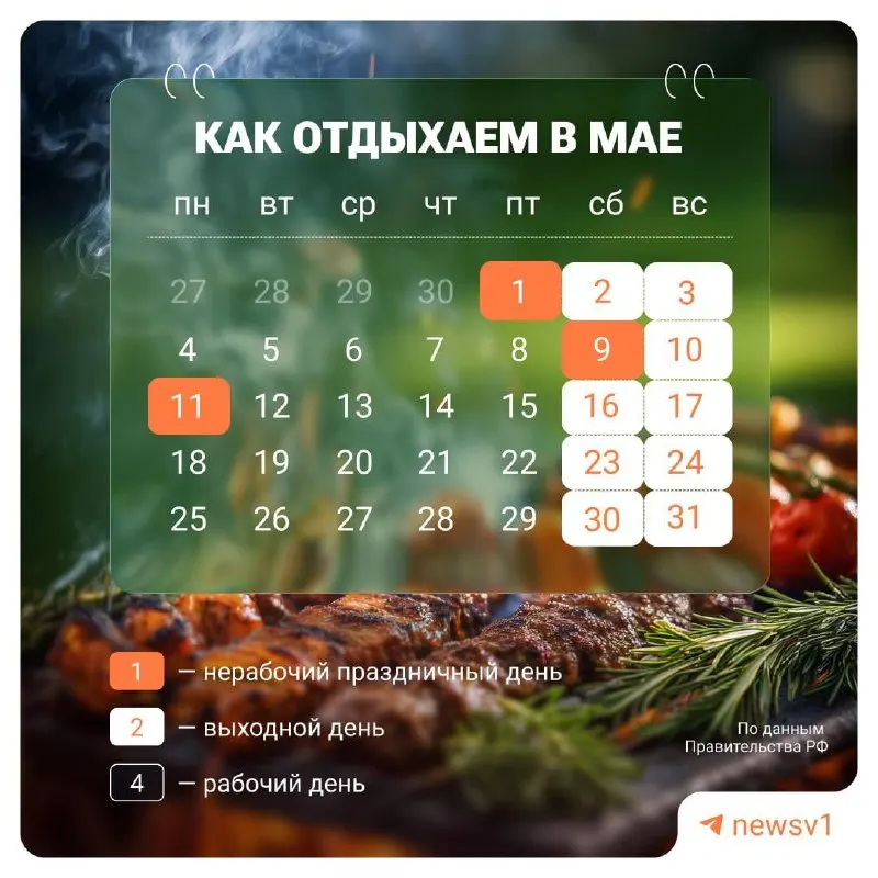 В России установлены нерабочие дни с 9 по 11 мая в связи с празднованием Дня Победы.