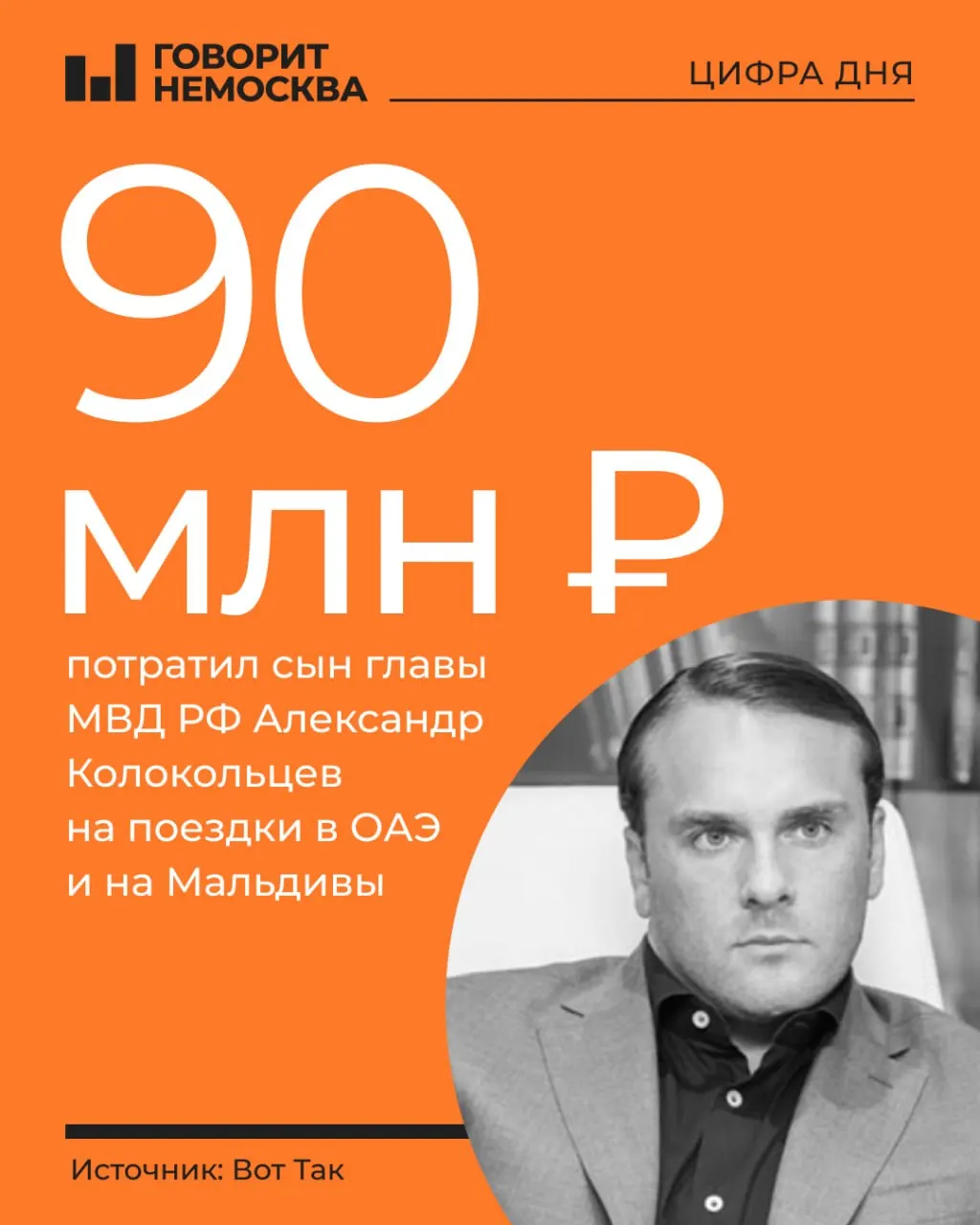 С сентября 2024 по февраль 2026 сын министра МВД провёл на элитных курортах не менее 86 ночей и потратил около 90 млн рублей, тогда как его компании зафиксировали крупные убытки.