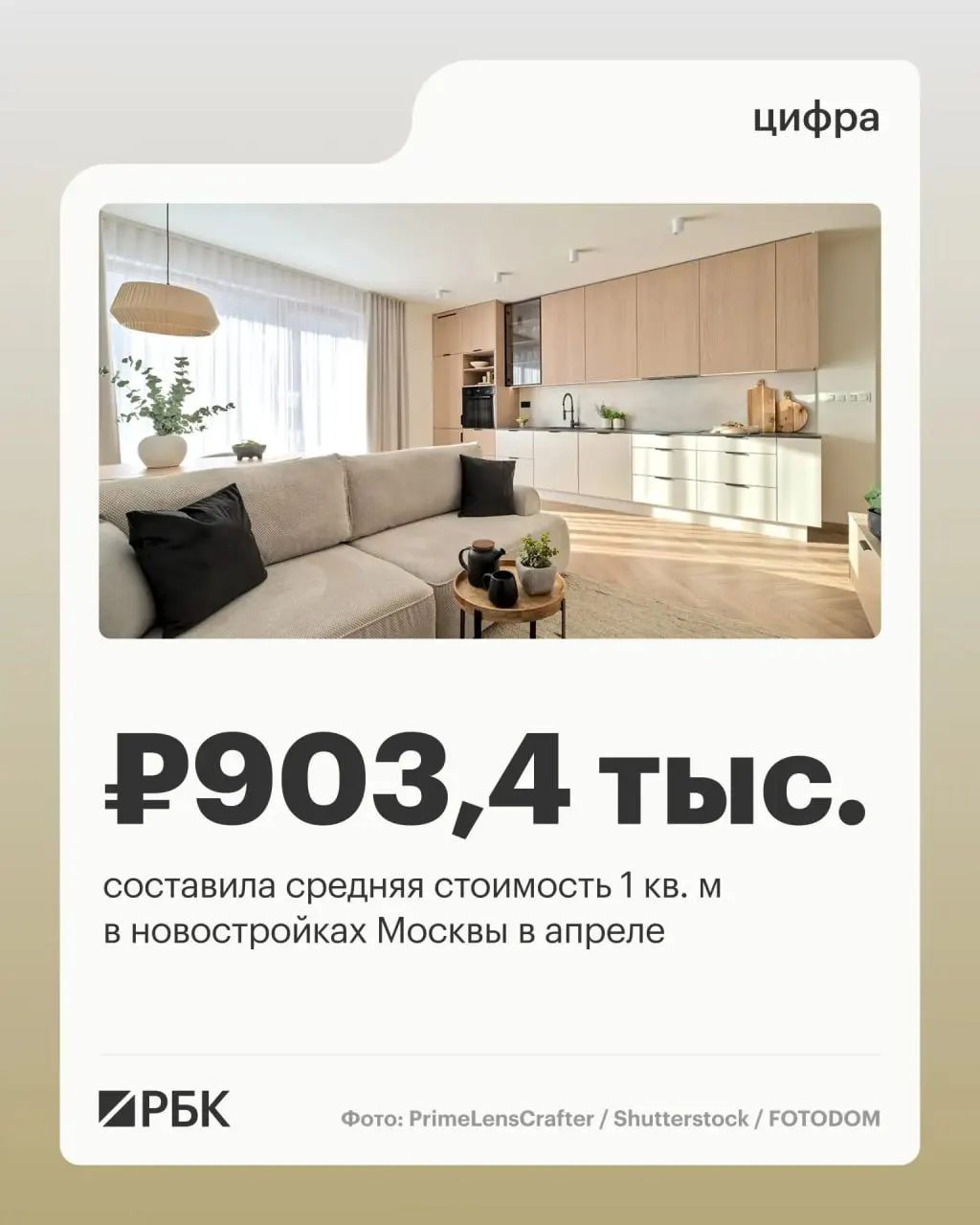 В апреле средняя стоимость 1 кв. м в новостройках старых районов Москвы увеличилась на 6%: сильнее всех подорожал элитный сегмент, комфорт-класс остался без изменений.