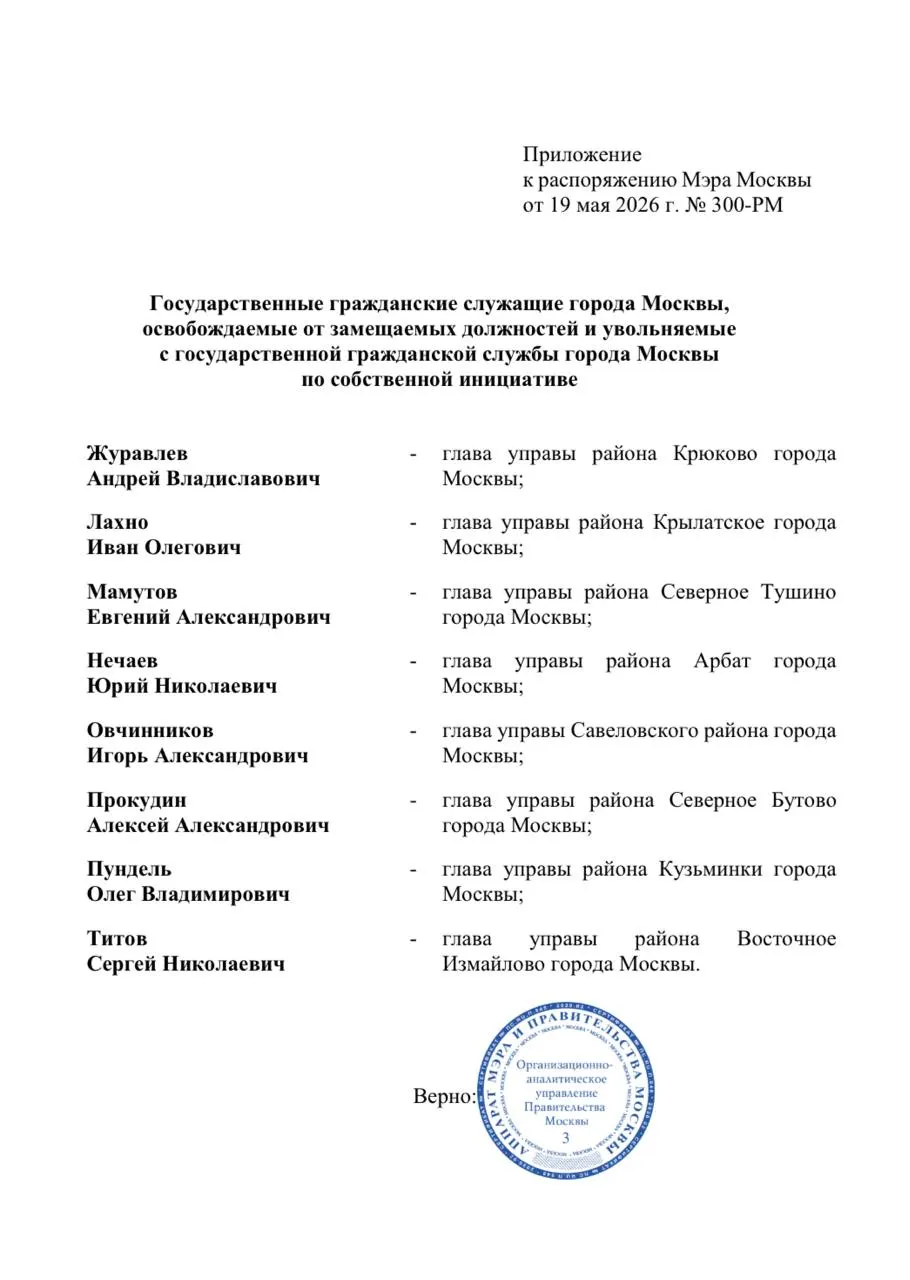 Названы имена восьми руководителей районных управ Москвы, добровольно покинувших должности.