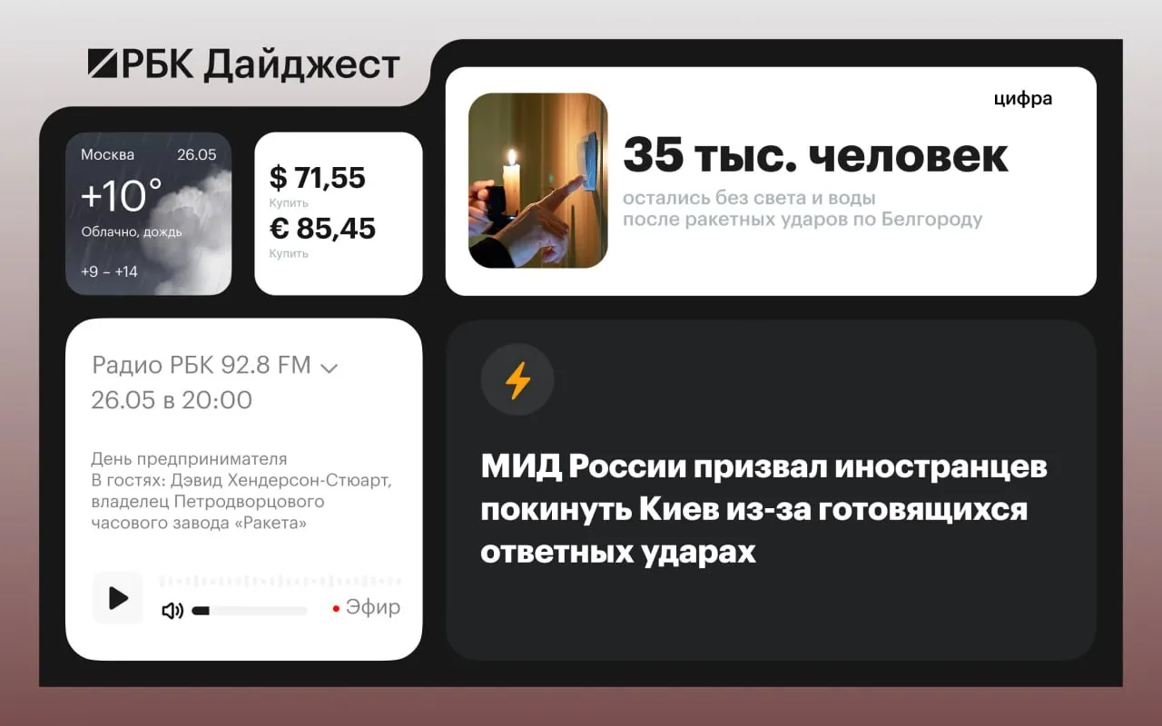МИД объявил об ответных ударах, в Украине дефицит ракет ПВО, подписан новый закон о защите арестованных россиян за рубежом, продолжаются политические и киберскандалы. Короткий обзор главных событий.