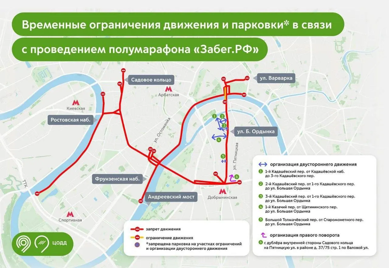 На время полумарафона в центре столицы будут действовать временные перекрытия, изменения движения и запреты на парковку на ряде улиц, мостов и набережных.