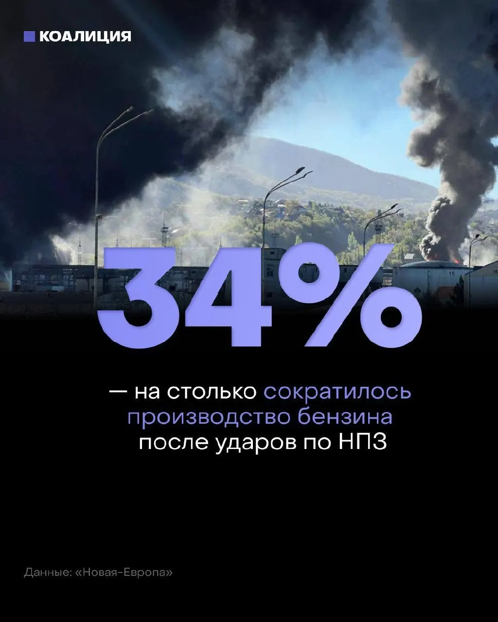 Независимые автозаправки, отвечающие примерно за 40% продаж топлива в стране, испытывают дефицит бензина после повреждений нефтеперерабатывающих мощностей; выпуск и переработка резко сократились, что уже отражается на оптовых ценах.