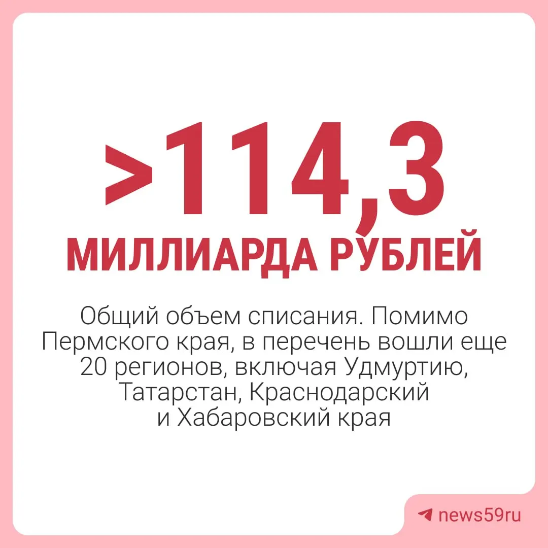 Решение касается задолженности перед федеральным бюджетом на 1 марта 2024 года — списание не распространяется на кредиты на инфраструктурные проекты и некоторые краткосрочные займы.