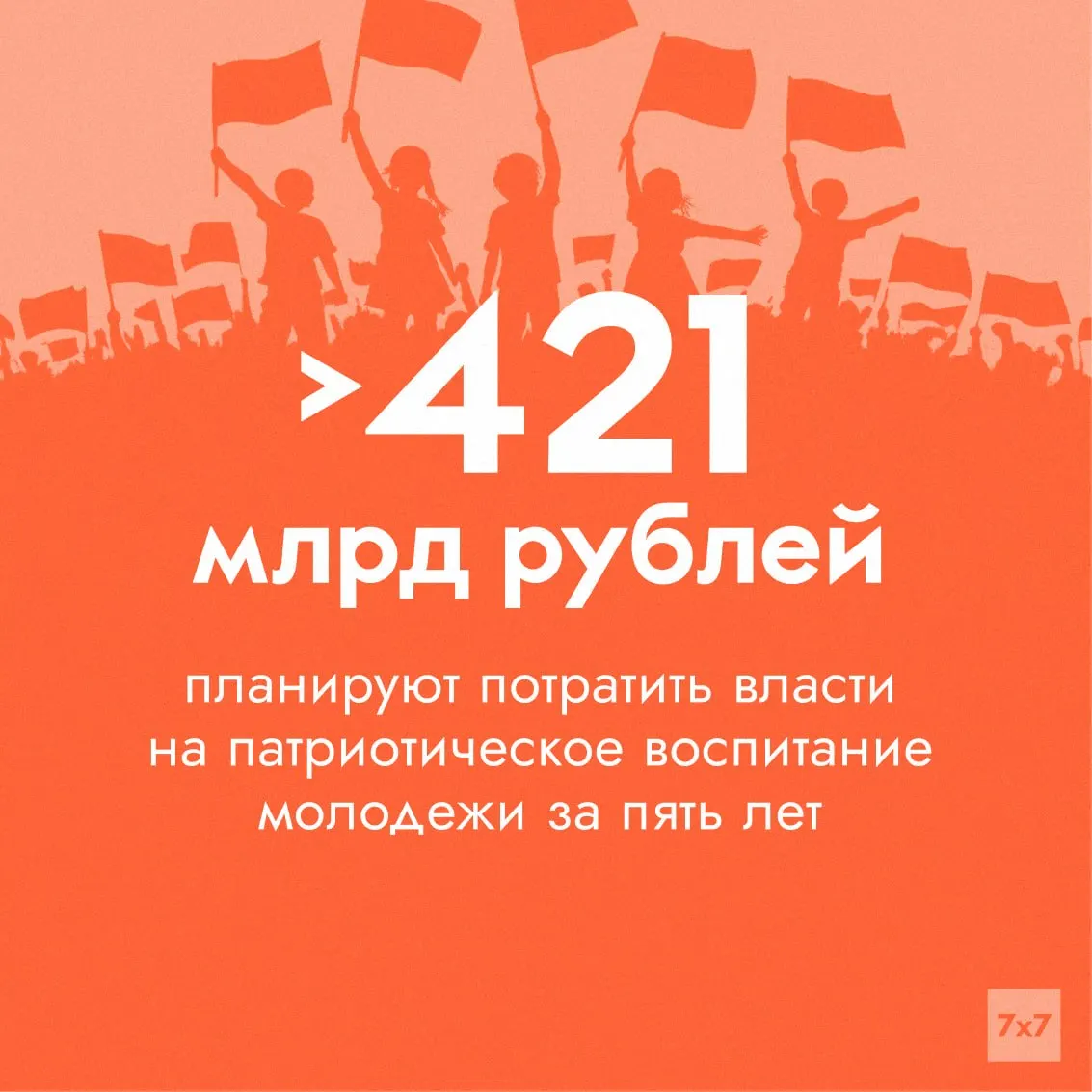 Федеральный проект «Мы вместе» в составе нацпроекта «Молодёжь и дети» получил новый многократный бюджет на 2025–2030 годы. Эксперты критикуют применяемые показатели эффективности: по их мнению, они больше служат отчётности, чем реальному измерению патриотических настроений среди молодёжи.