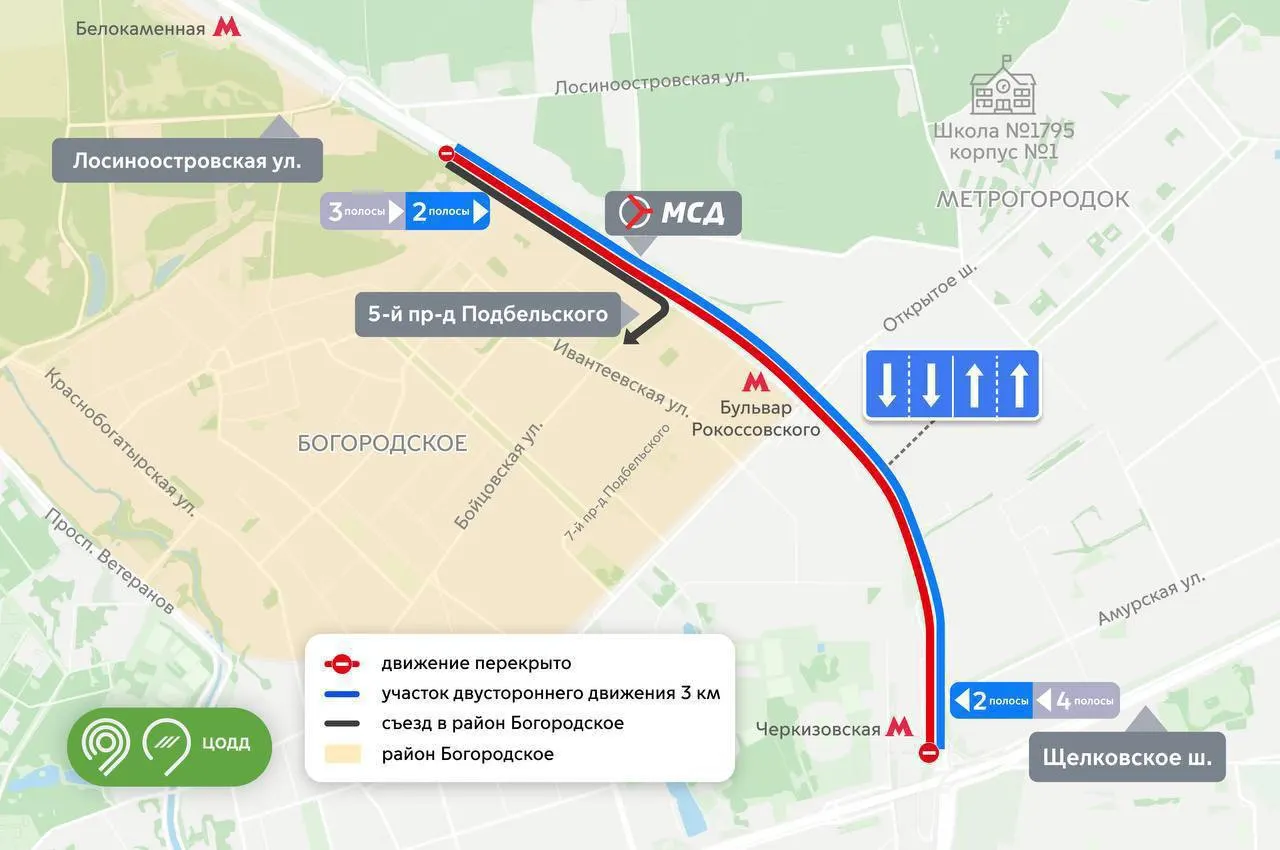 Внутренняя сторона перекрыта: движение в обе стороны организовали по внешней стороне. Приведены варианты объезда для основных направлений.