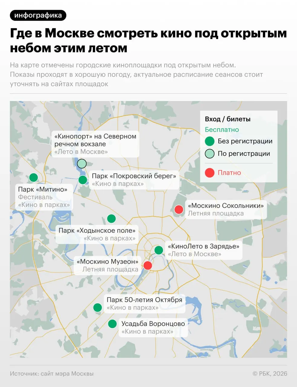В нескольких парках Москвы проходят бесплатные открытые кинопоказы — в программе семейные фильмы, отечественная классика и детские сеансы. Вход свободный, регистрация не требуется.