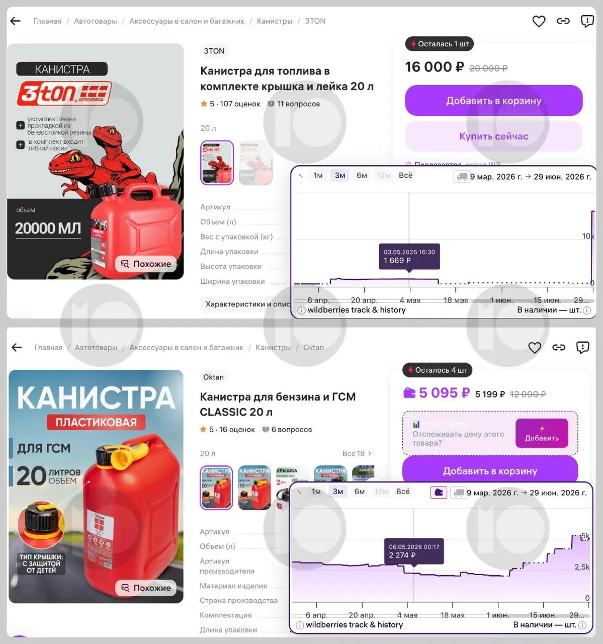 На фоне топливного кризиса цены на популярные 20‑литровые канистры для бензина резко выросли: продажи увеличились, емкости массово скупают автомобилисты и перекупщики, а в ряде регионов ввели ограничения на отпуск топлива.