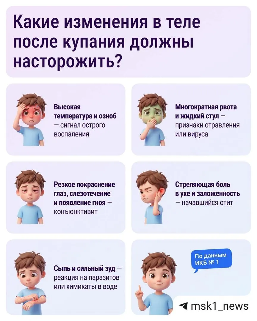 В жару многие выбирают пруды и озёра для охлаждения, но в необорудованных местах повышен риск кишечных и кожных инфекций — симптомы могут проявиться от нескольких часов до трёх дней.