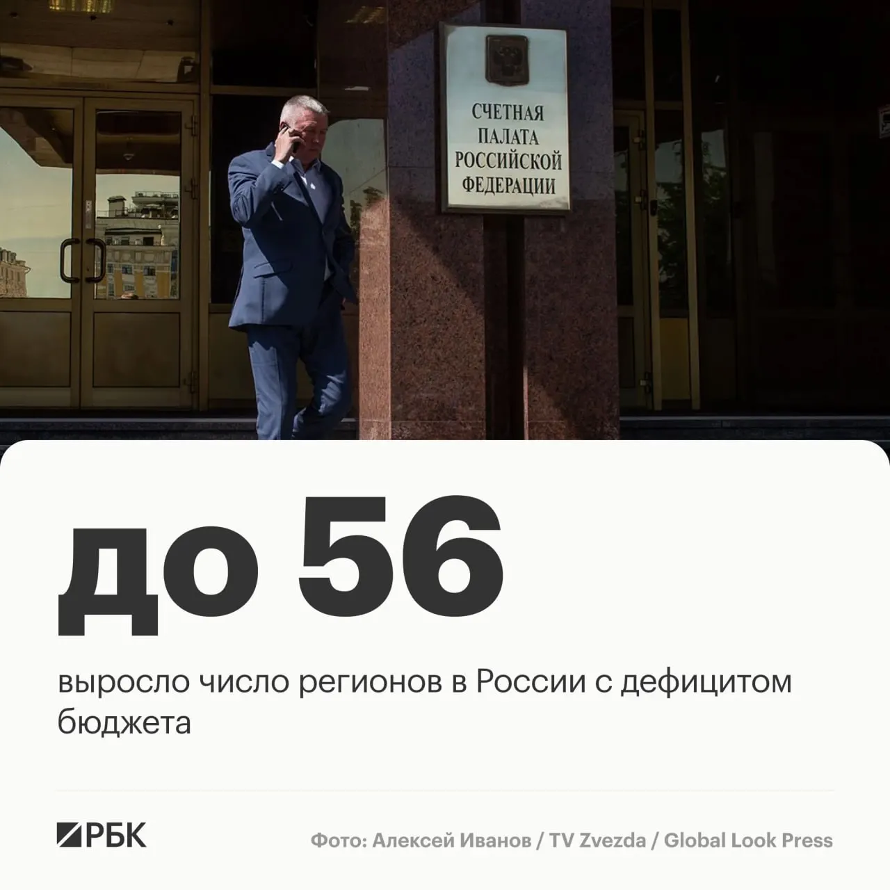 Счётная палата зафиксировала рост числа регионов с дефицитом и почти двукратное увеличение суммарного дефицита — до 294 млрд руб.