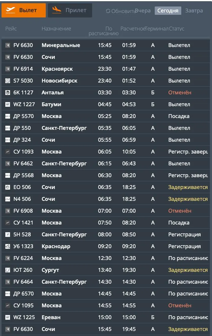 Ночные меры в московской авиации отразились на работе челябинского аэропорта: несколько рейсов в Москву задержаны, часть — отменена; также наблюдаются сбои по ряду направлений по России.