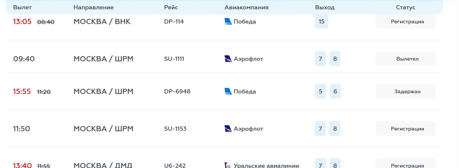 Задержки затронули шесть вылетов в Москву и шесть прилётов из столицы. Обслуживание на перроне идёт по очереди, авиакомпания обещает стабилизировать работу в течение дня.