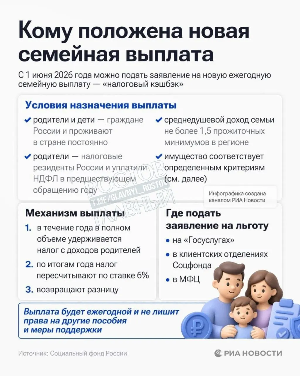 Выплата положена семьям, если среднедушевой доход в расчёте на одного человека не превышает 1,5 прожиточного минимума в регионе.
