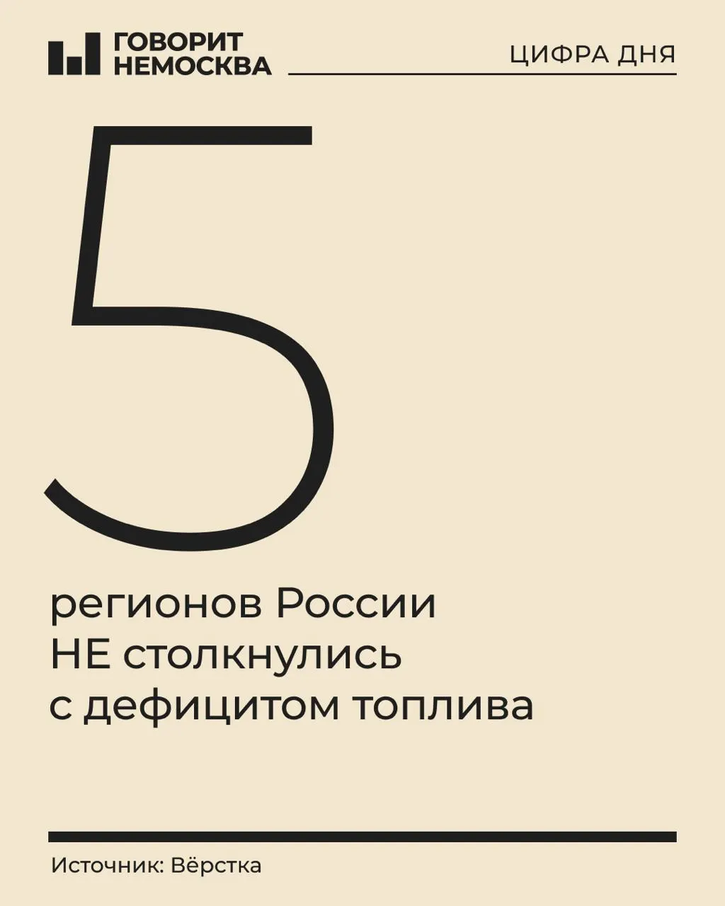 В большинстве регионов страны наблюдаются перебои с поставками бензина: вводят лимиты, закрывают АЗС, растут цены и стоимость перевозок. Ситуация развивается в режиме повышенного внимания властей.