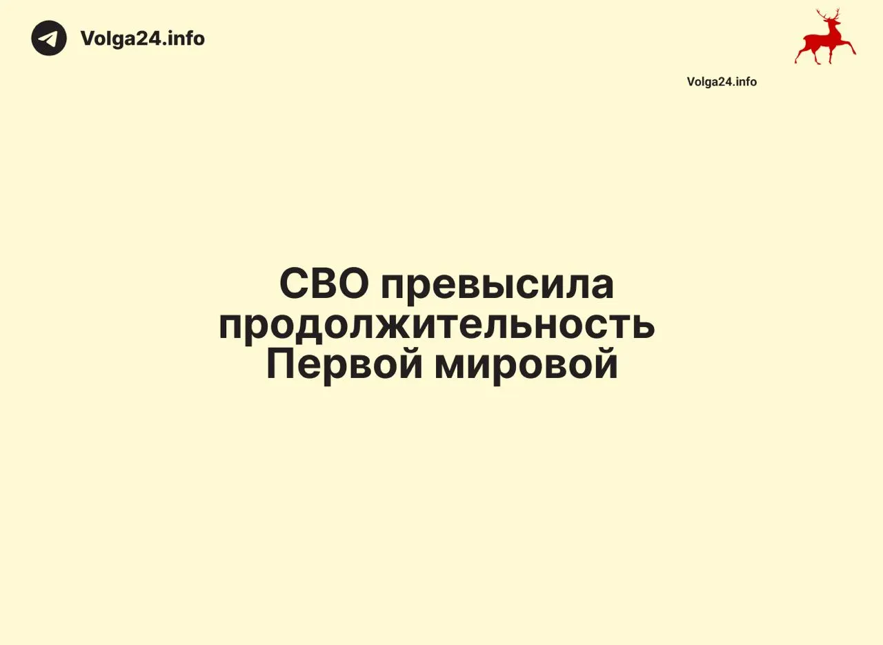 По состоянию на 11 июня 2026 года конфликт длится 1569 дней — на один день больше, чем Первая мировая война (1568 дней).