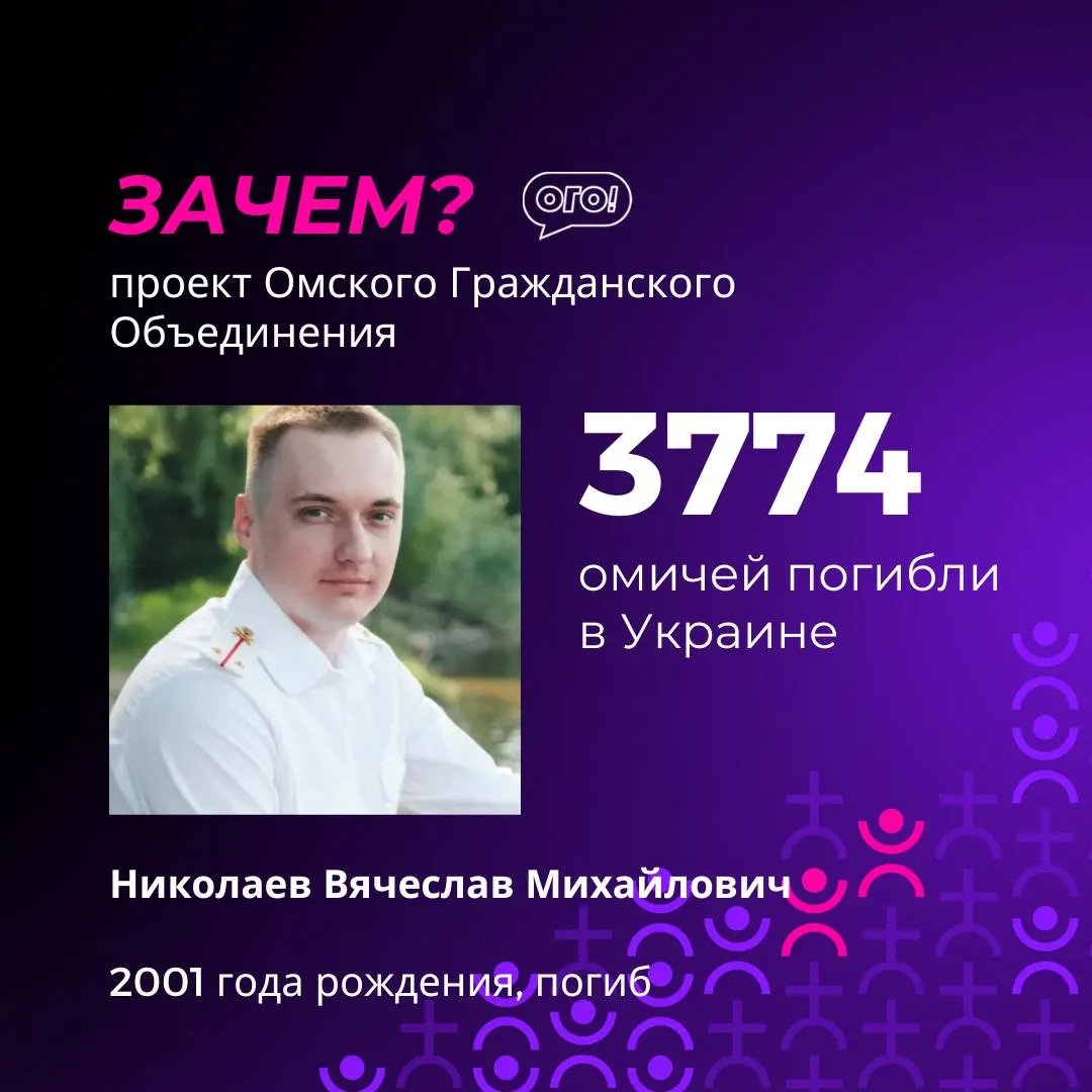 Мониторинг пополнил поимённый список погибших: в список внесены 17 новых фамилий. По имеющимся данным, в конфликте погибли по меньшей мере 3783 жителя Омской области.