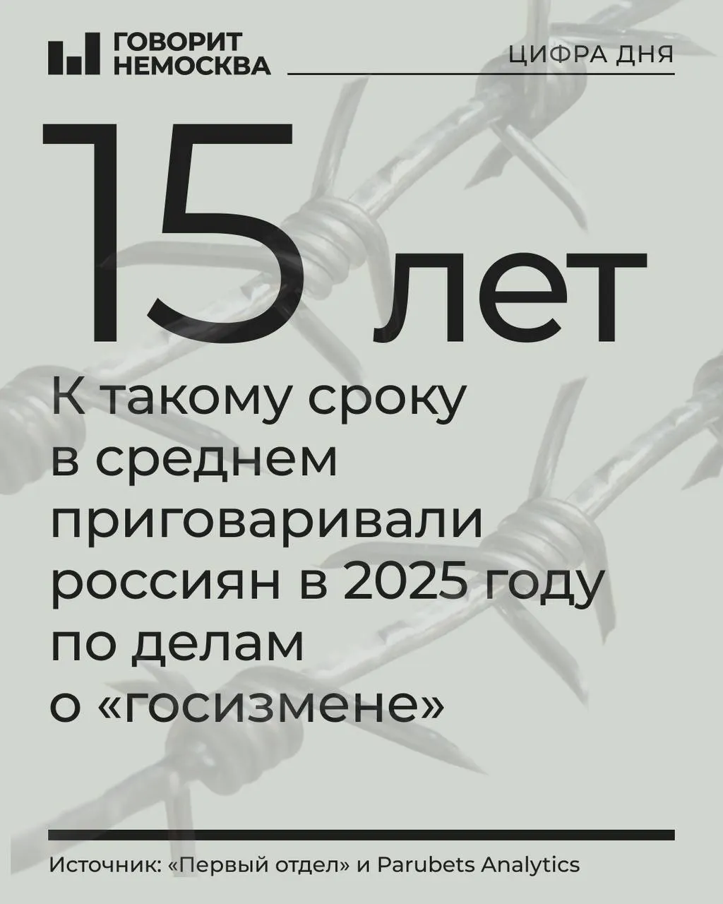 За год по делам о государственной измене, шпионаже и смежным статьям осудили 478 человек; почти 40% приговоров вынесли военные суды, а средний срок по таким делам резко вырос.
