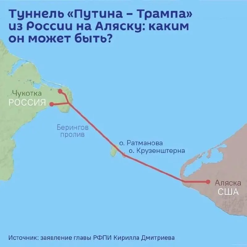 На Петербургском международном экономическом форуме планируют согласовать проектирование тоннеля длиной до 112 км под Беринговым проливом, который сможет соединить Чукотку и Аляску; предварительная оценка стоимости превышает $65 млрд.