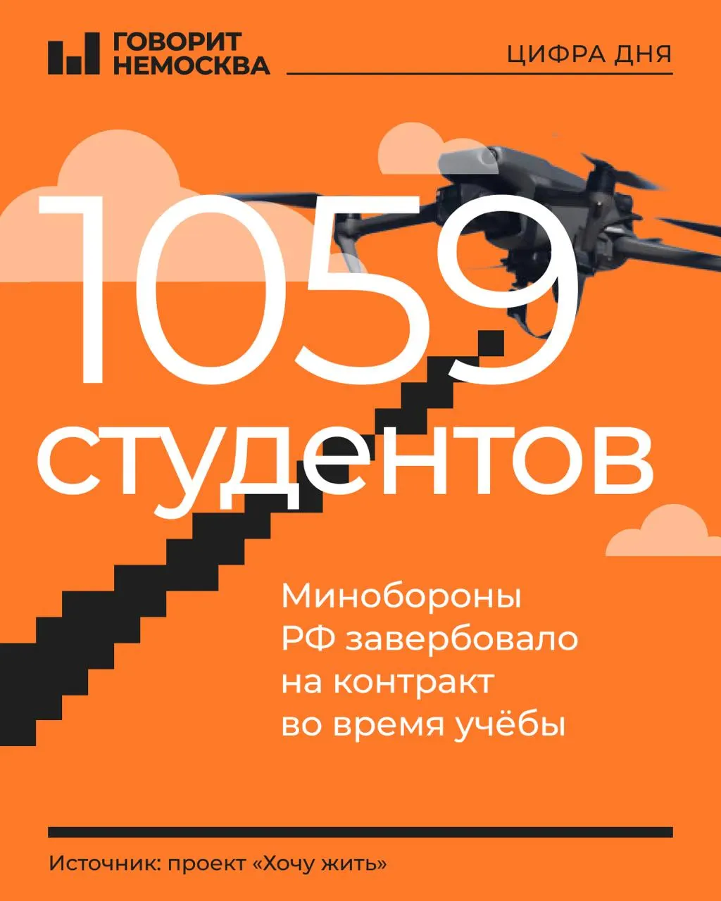 В списке — преимущественно первокурсники и второкурсники; 80% — юноши 18–21 года. По подсчётам, агитация на службу велась как минимум в 269 вузах и колледжах; среди призванных — первые студентки из Ульяновской области.