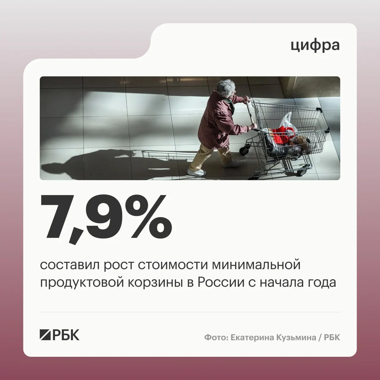 С начала 2026 года стоимость минимальной продуктовой корзины на одного человека увеличилась до 8 107,15 рубля в месяц; в расчёт вошли 33 наименования продуктов.