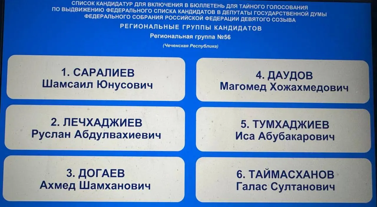 Впервые почти за 20 лет глава Чечни не возглавил региональный список партии на выборах в Госдуму — в списке лидируют действующие депутаты и высшие республиканские чиновники.