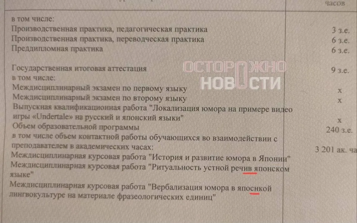 При вручении дипломов 8 июля студенты филологического факультета заметили в вкладышах опечатки, ошибки в написании фамилий и несоответствие оценок. Университет предлагает принести документы для исправления, но время на переоформление может помешать подаче в магистратуру.