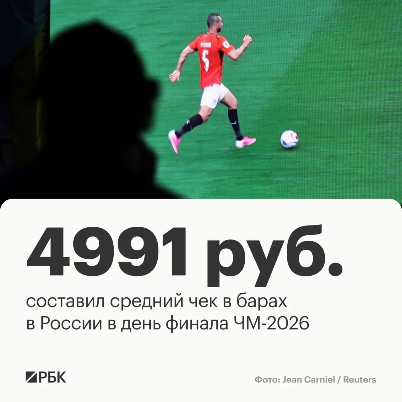 С 11 по 19 июля средний чек в барах по стране составил 3 970 руб., в день финала — 4 991 руб.; в Москве показатель достиг 8 044 руб.