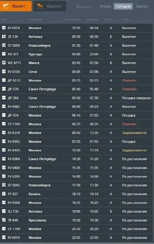Из‑за ударов по Московской области и югу страны в аэропорту Перми отменили несколько рейсов и зафиксировали задержки — часть вылетов отстоят до 10 часов.