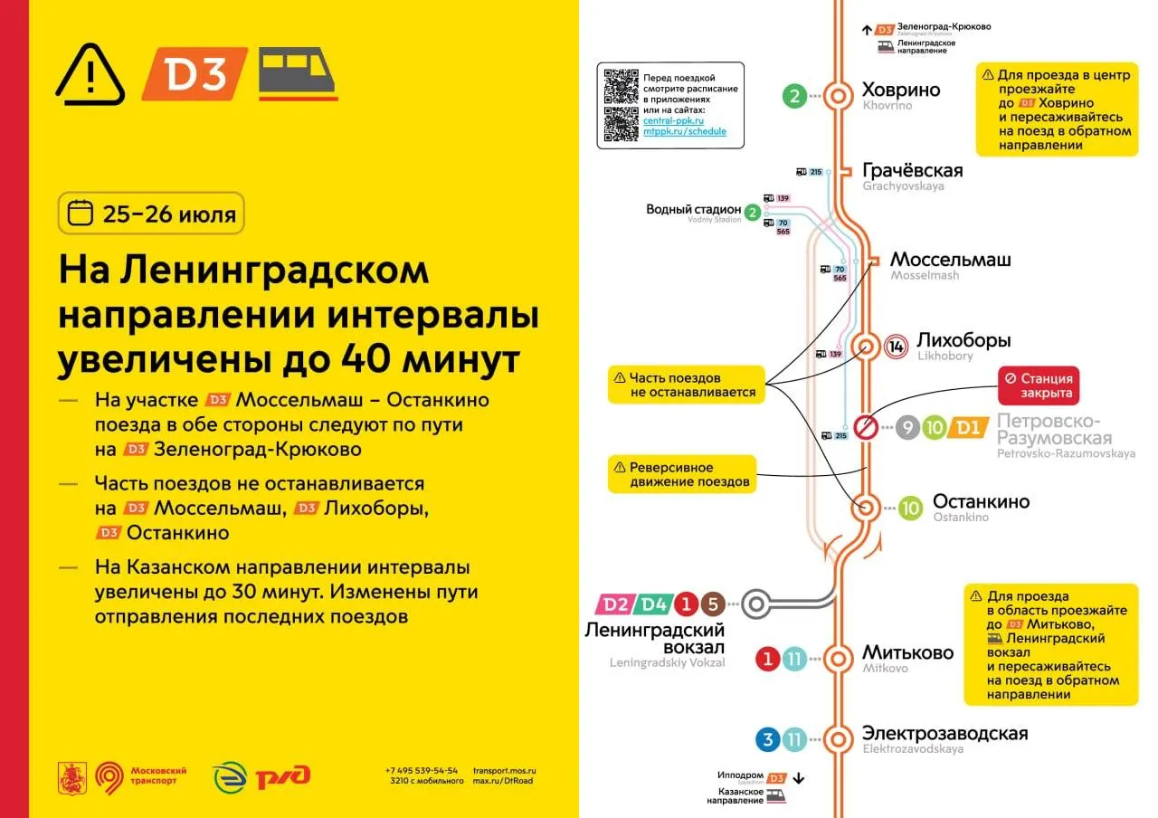 25 и 26 июля на диаметре D3 и ряде направлений изменятся интервалы движения: до 30–40 минут на D3, до 40 минут на Ленинградском направлении и до 30 минут ночью на Казанском направлении.