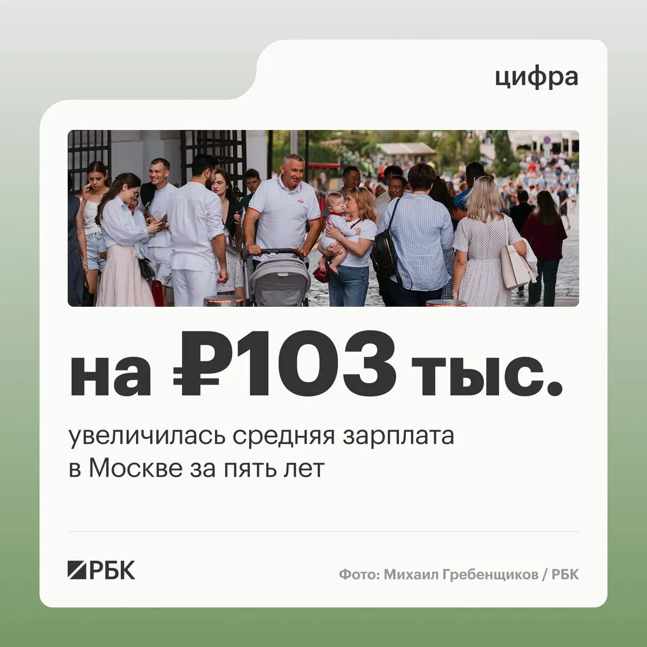 По данным Росстата, средняя номинальная зарплата москвичей в марте 2026 года составила 219,6 тыс. рублей; за пять лет она выросла более чем на 103 тыс. руб. В среднем по России показатель в этом марте — 112,6 тыс. ₽.