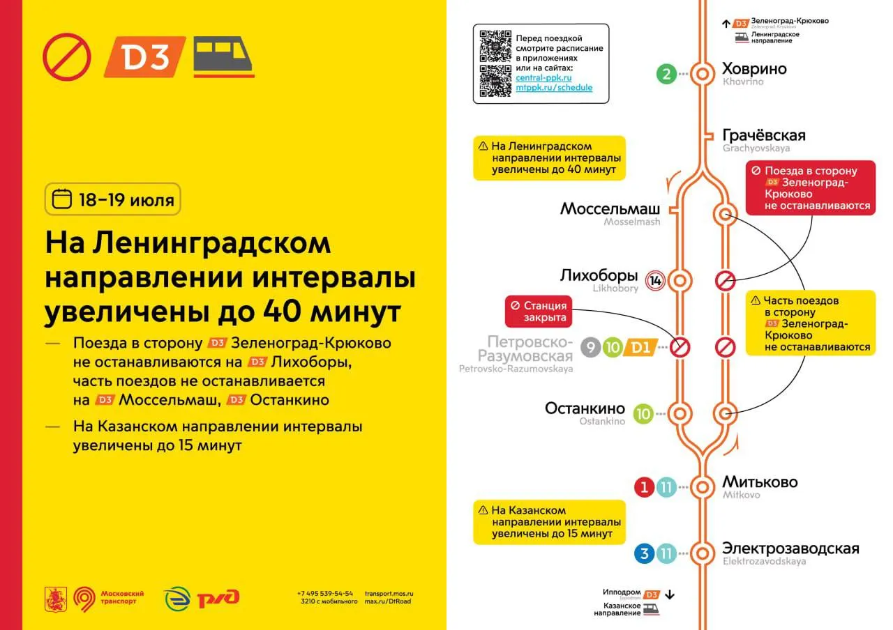 18 и 19 июля на МЦД‑3 частично увеличат интервалы движения, а некоторые поезда не будут останавливаться на ряде станций. Подробности по Ленинградскому и Казанскому направлениям.