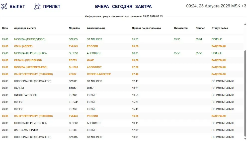 Из-за атаки беспилотников над европейской частью России задержаны рейсы в Санкт-Петербург, Казань, Москву и Сочи; наиболее заметно — рейс 308 «Северного ветра» в Санкт-Петербурге.