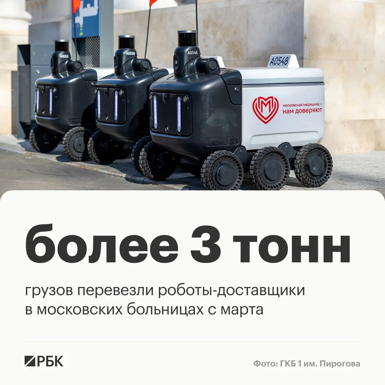 Дроны-доставщики Яндекса перевезли в московских больницах свыше трех тонн грузов; пилот направлен на экономию времени медицинского персонала.