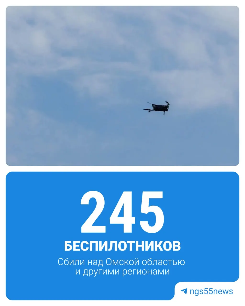 Военное ведомство сообщает, что беспилотники фиксировали с 8:00 до 20:00; всего по заявлению уничтожено 245 самолетного типа БПЛА над рядом областей и акваторией Чёрного моря. В Омской области отмечали беспилотную опасность и пожар от обломков.