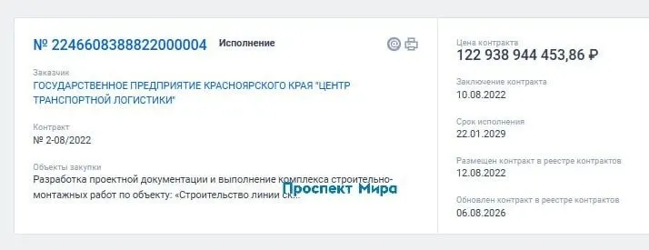 Стоимость контракта на строительство метро выросла с 86 млрд до около 123 млрд рублей; эксперты ожидали 130–140 млрд.