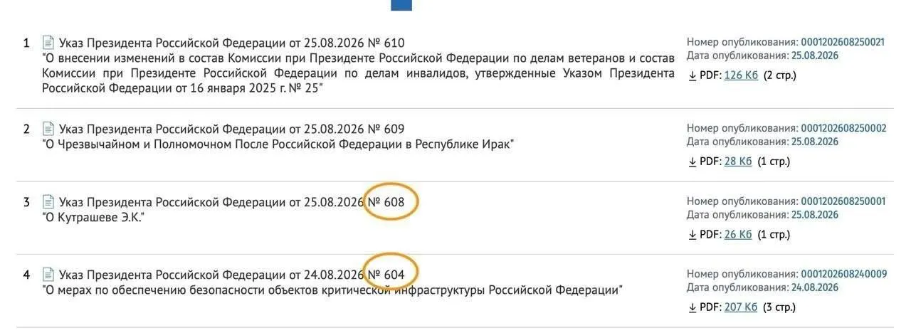 В день предполагаемого визита главы ЦРУ Путин подписал три закрытых указа — №605, №606 и №607. Позднее был подписан указ №604 об временном управлении активами компаний.