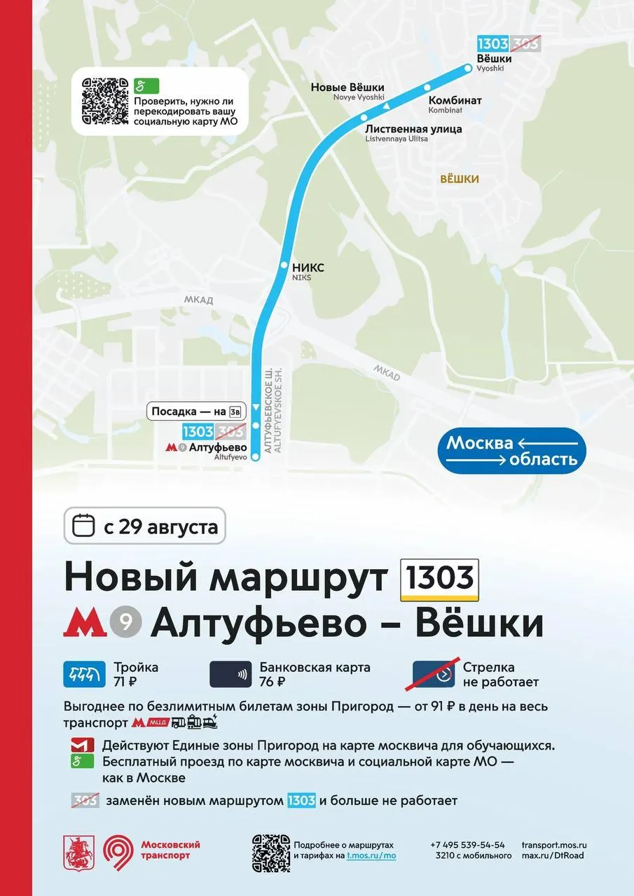 С 29 августа запустят пригородный маршрут №1303 в направлении Москва — Вешки. Тариф останется фиксированным: 71 рубль по карте «Тройка» и 76 рублей — банковской картой.