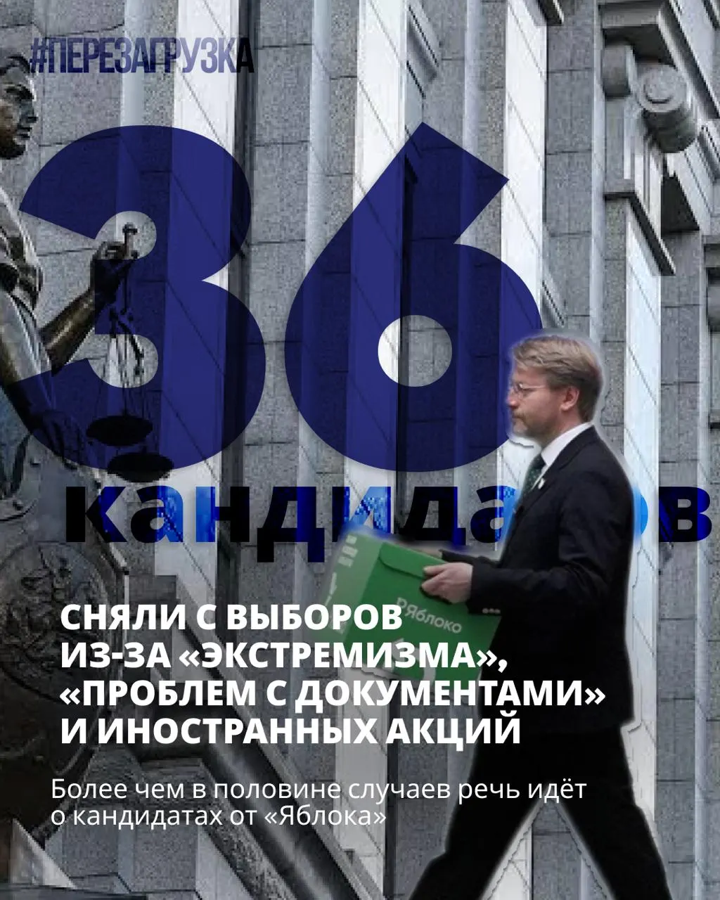 Снято 36 кандидатов, включая 19 представителей партии Яблоко. Однако за мир и свободу можно проголосовать 18–20 сентября.