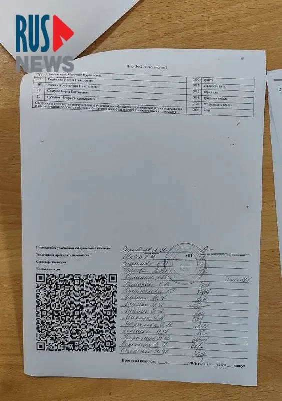Сообщается о переписанных протоколах и исчезающих данных об итогах на участках в Москве и Санкт‑Петербурге, а также о попытках ограничить деятельность наблюдателей.