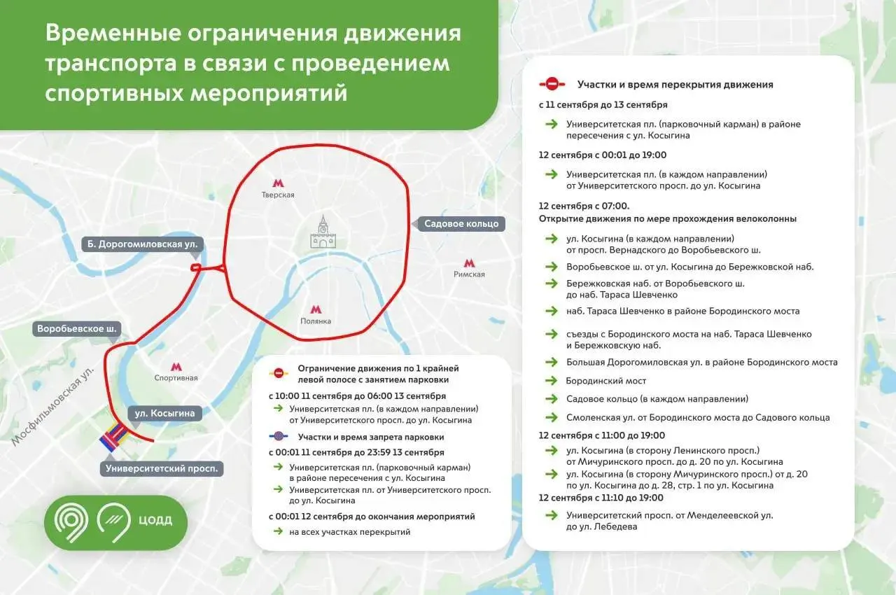 В столице ожидаются ограничения движения в связи с Московским осенним велофестивалем и гонками; подробности — в карточке.
