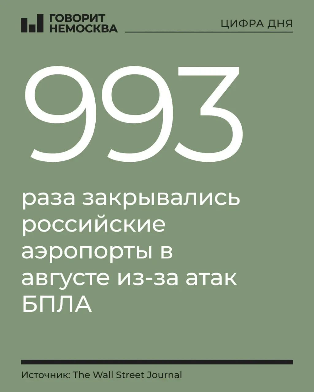 За лето зафиксировано 2182 случая временного прекращения работы аэропортов; в августе закрытия затронули 32 аэропорта в Москве и регионах.
