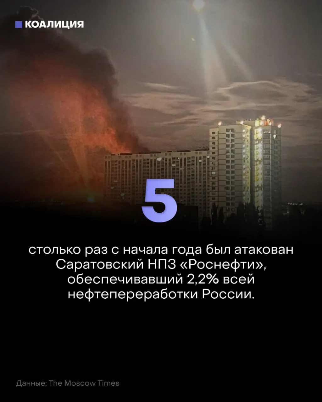 Очередной удар по нефтепереработке: НПЗ в Саратовской области снова остановлен, что сказывается на поставках топлива и ценах.