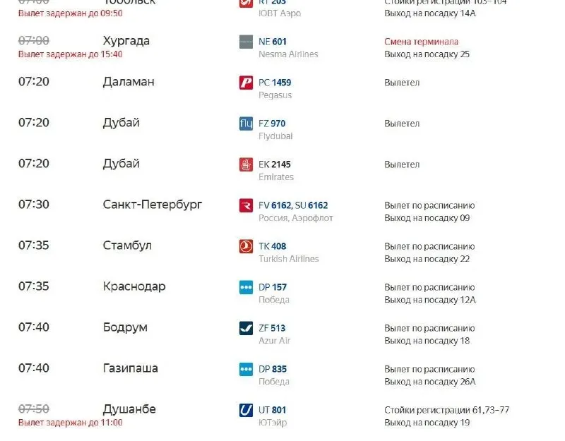 Задержки рейсов затронули московские аэропорты: Шереметьево, Внуково и Домодедово — десятки вылетов и прилетов перенесены, часть рейсов отменена.