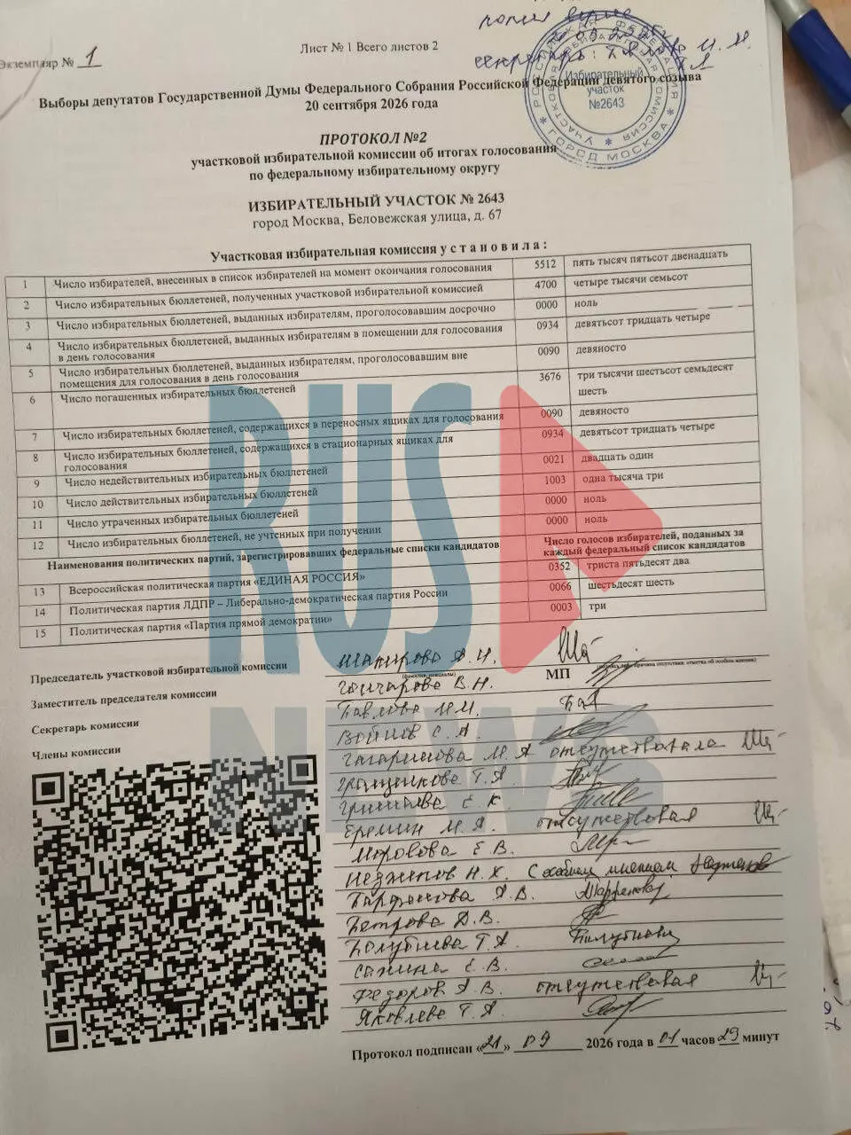 На участке №2643 в Москве около ста голосов от Единой России перешли к Справедливой России; партия преодолела порог в 5%.