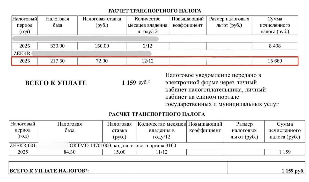 В регионах России до конца 2027 года ставка налога на транспорт для электромобилей остаётся нулевой, однако граждане получают уведомления об начислениях.