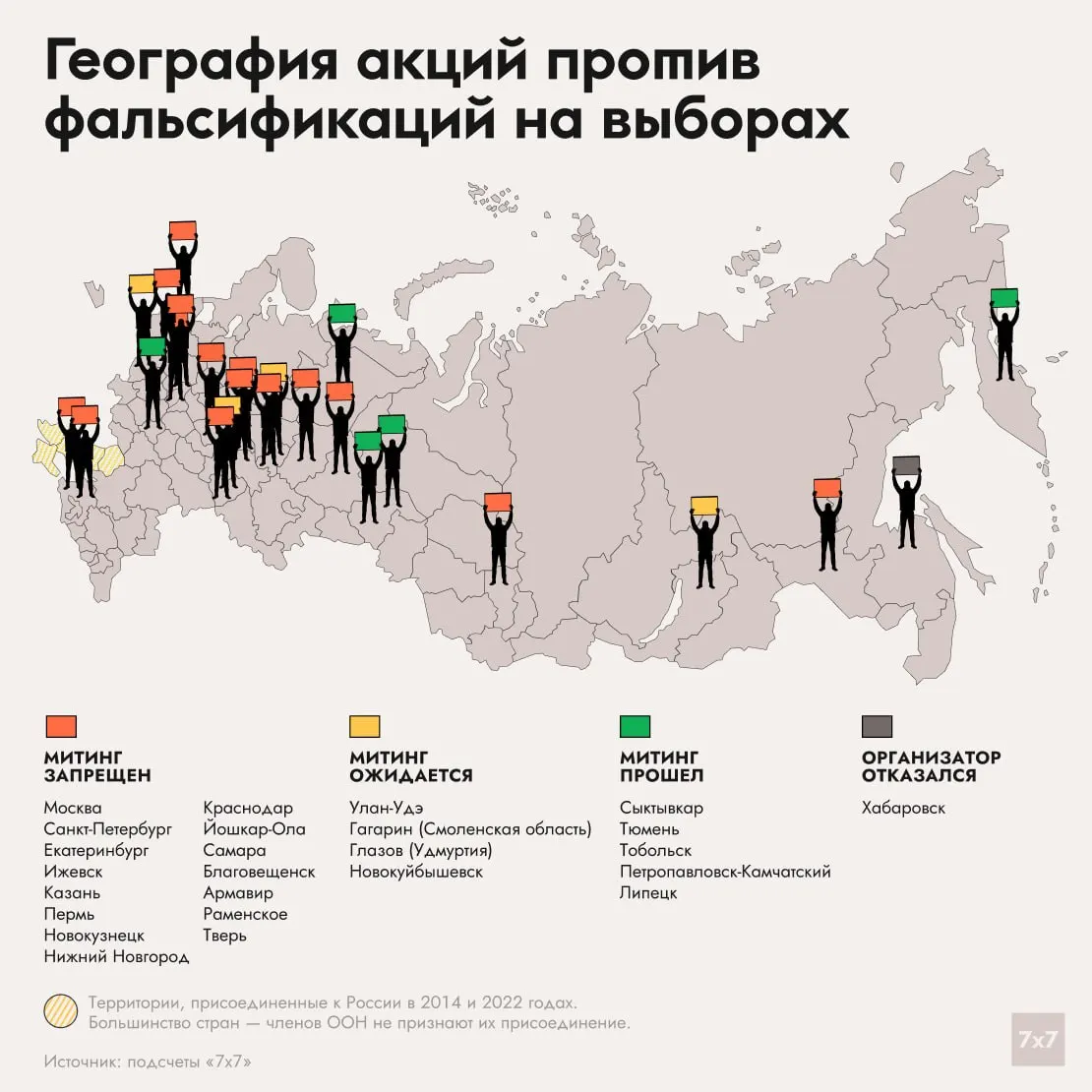 Протестные акции против итогов выборов запрещены в 15 городах; во многих регионах заявки на митинги отклонены или их проведение ограничено.