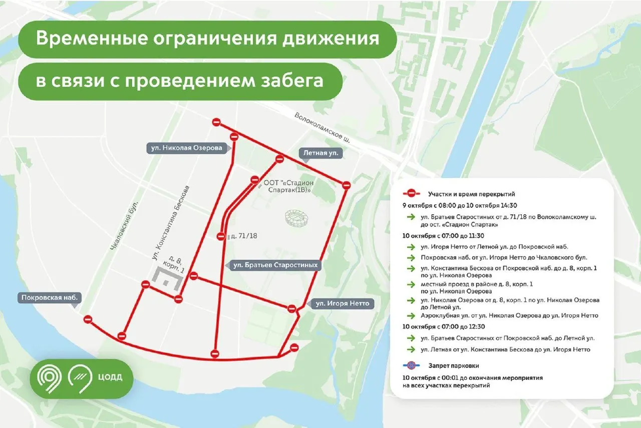 Движение ограничат в районе Прокровское-Стрешнево с 8:00 9 октября до 14:30 10 октября из‑за «Красно‑белого забега».